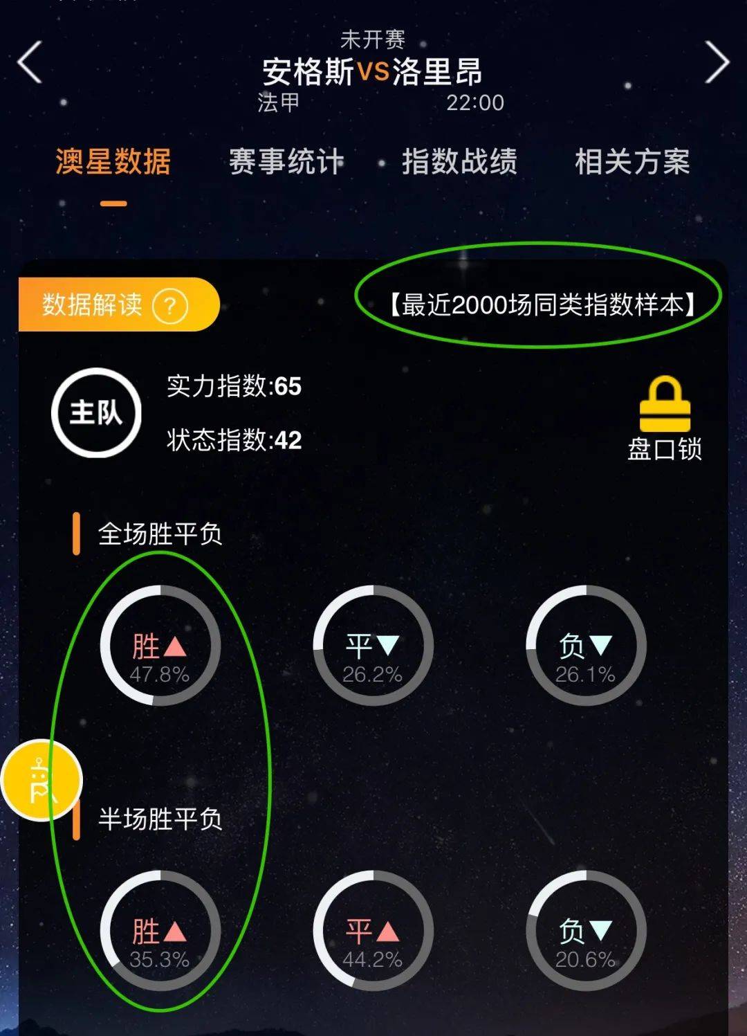 势的关键